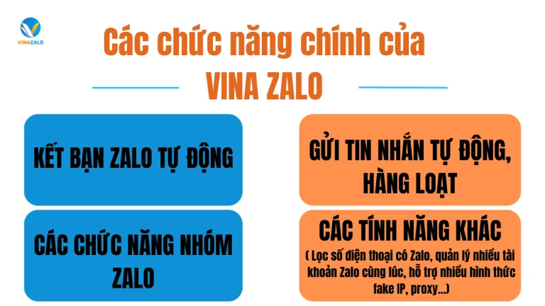 Cac-chuc-nang-chinh-768x432.png.webp