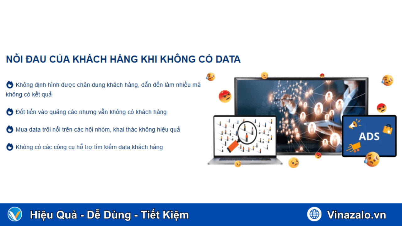 Nỗi đau của khách hàng khi không có data
