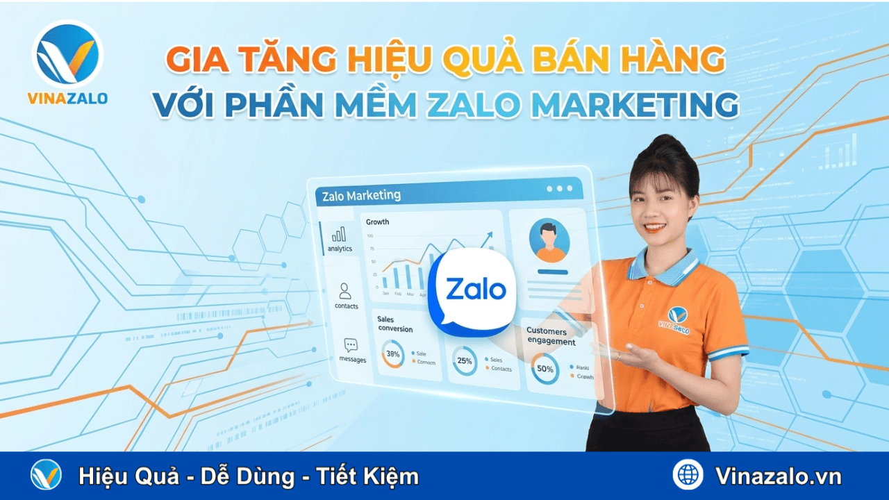 Gia Tăng Hiệu Quả Bán Hàng Với Phần Mềm Zalo Marketing Gia Tăng Hiệu Quả Bán Hàng Với Phần Mềm Zalo Marketing
