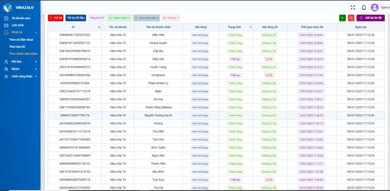 Giải pháp xây dựng cộng đồng Zalo nghìn thành viên: Cách tạo phễu và kéo nhóm hiệu quả