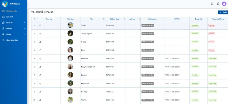 Bí Quyết Mời Thành Viên Vào Nhóm Zalo Đúng Tệp Khách Hàng