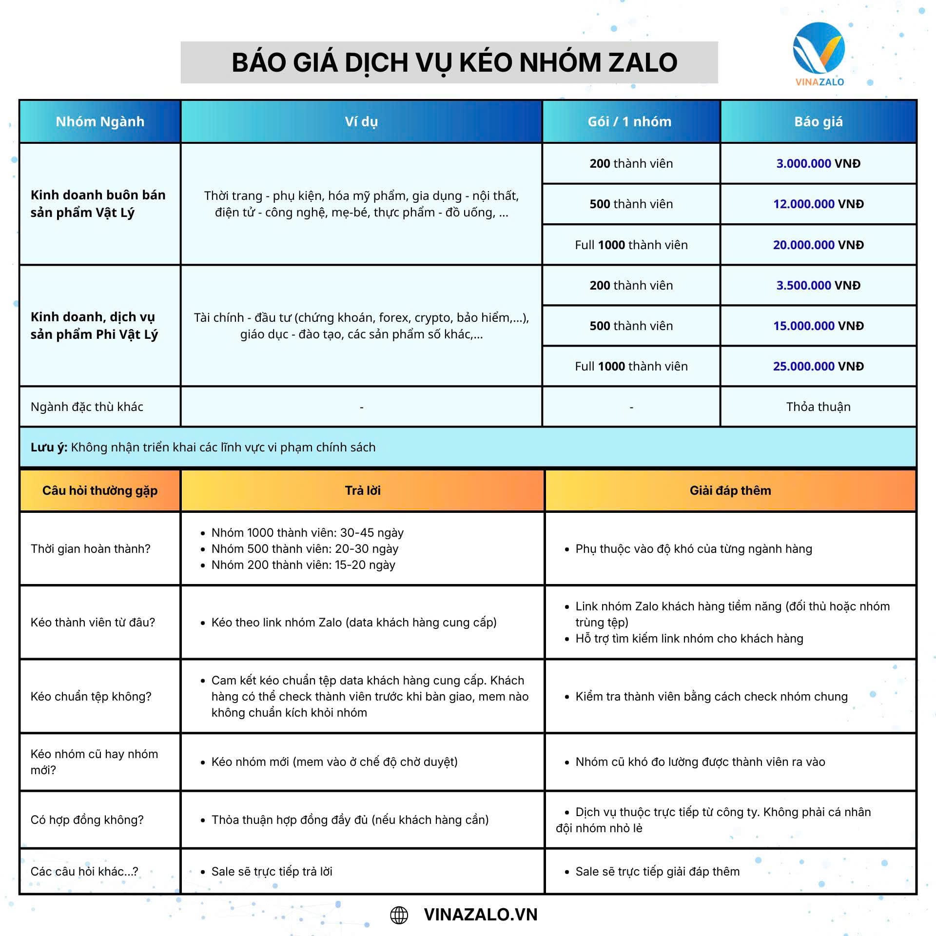Dịch Vụ Làm Nhóm Zalo Theo Yêu Cầu Dịch Vụ Làm Nhóm Zalo Theo Yêu Cầu