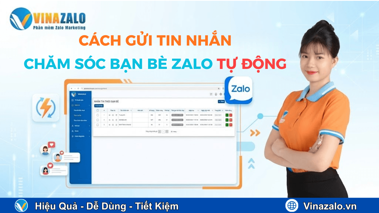 Cách Gửi Tin Nhắn Chăm Sóc Bạn Bè Zalo Tự Động Cách Gửi Tin Nhắn Chăm Sóc Bạn Bè Zalo Tự Động